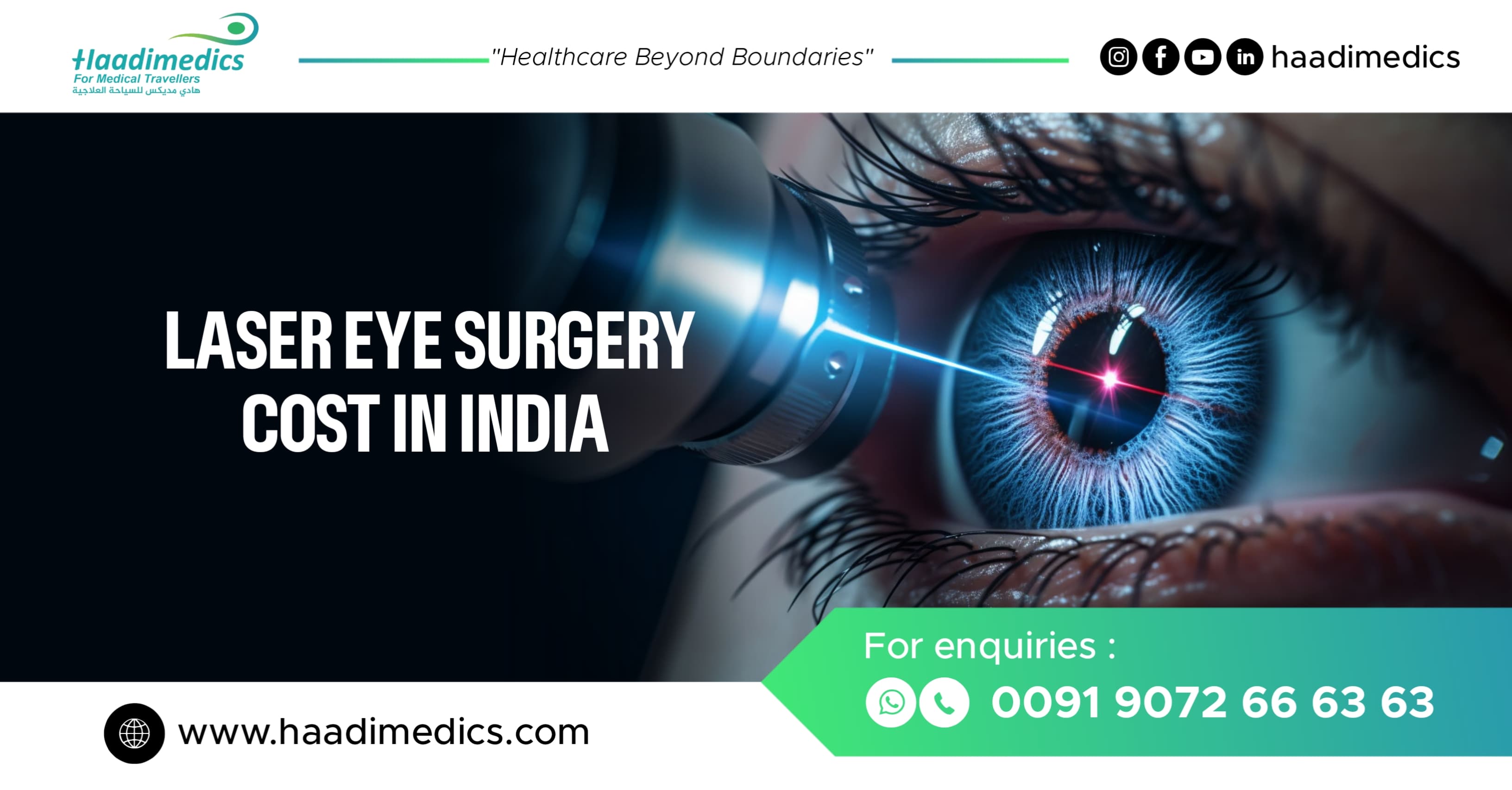 Laser Eye Surgery Cost In India