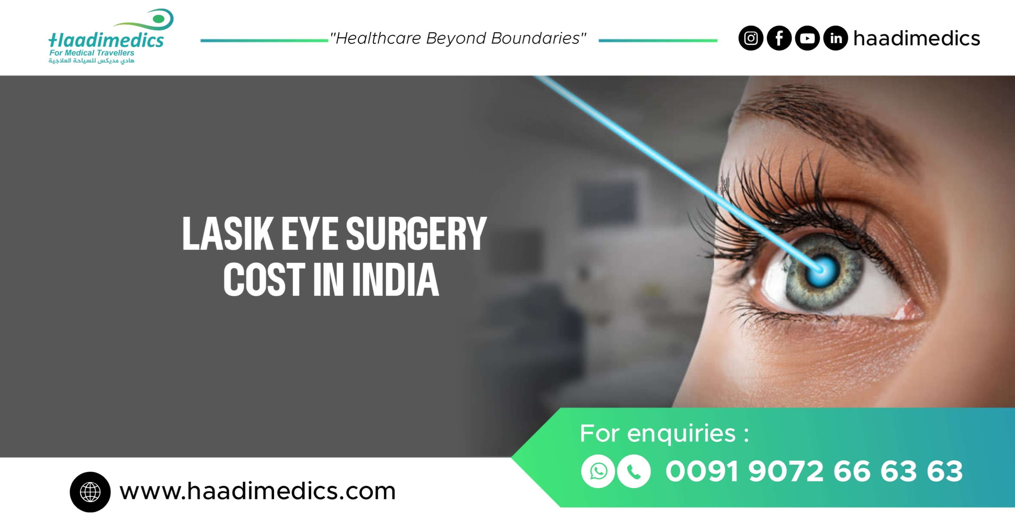LASIK Eye Surgery Cost in India
