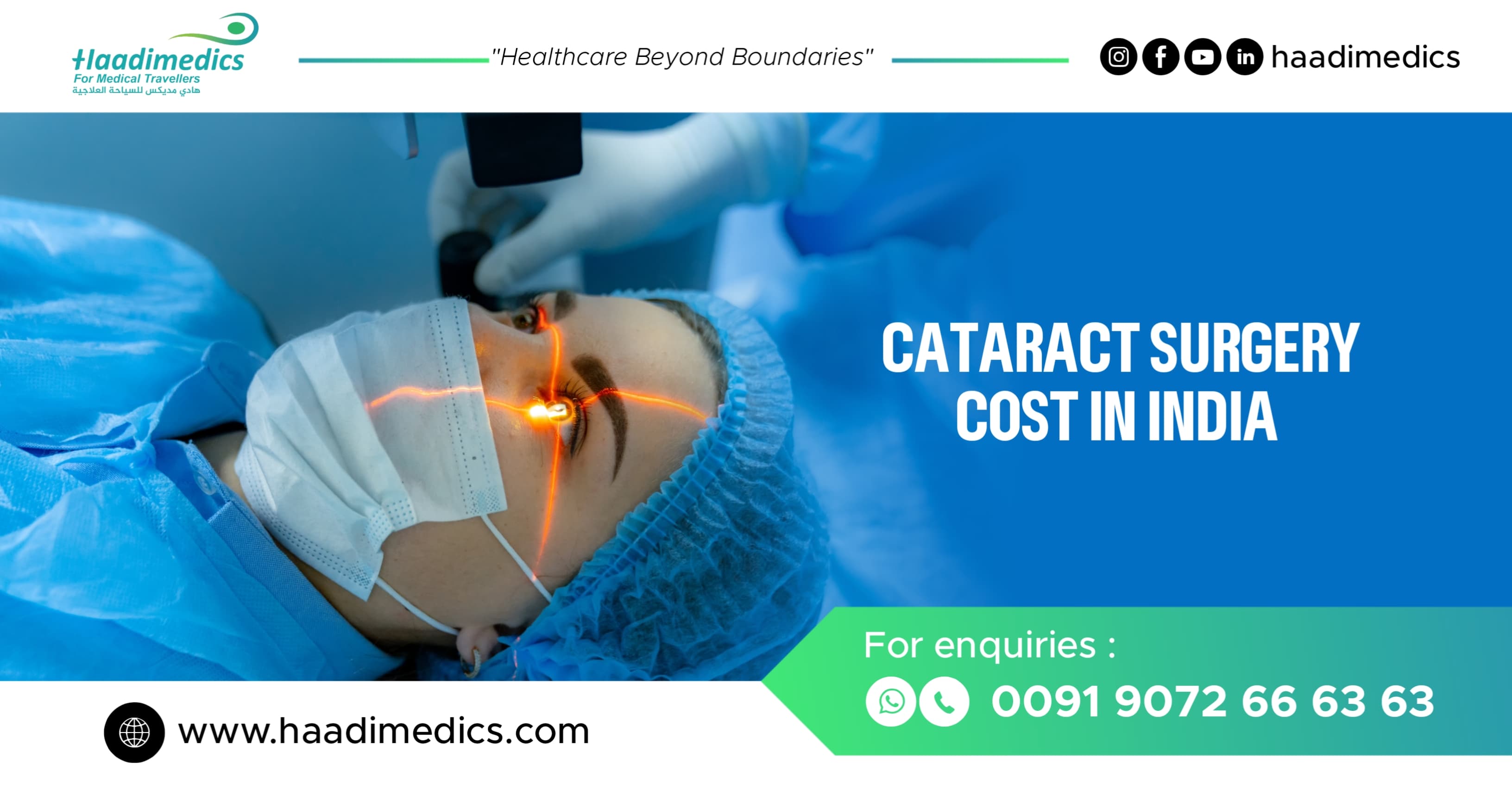 Cataract Surgery Cost in India
